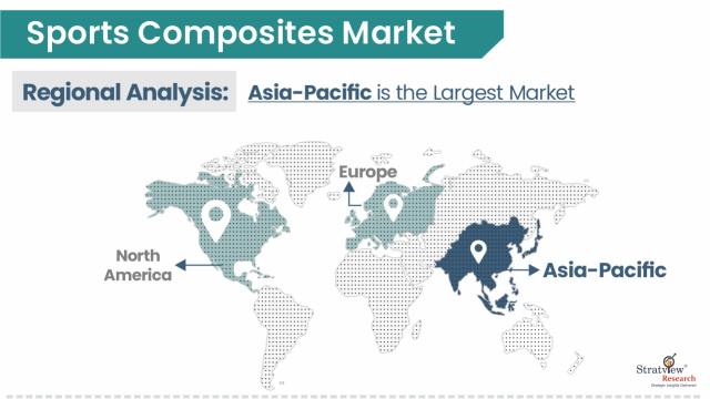 Sports-Composites-Market-Regional-Insights